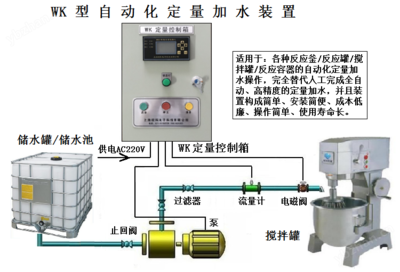 定量加水控制器 工业自动控制系统装置的关键革新